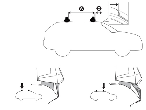 Alfa Romeo Junior bagażnik Thule WingBar